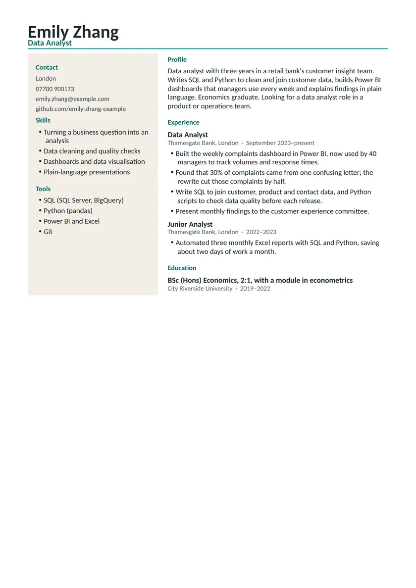 Data analyst CV example: fictional example, page 1. Full text is available below.
